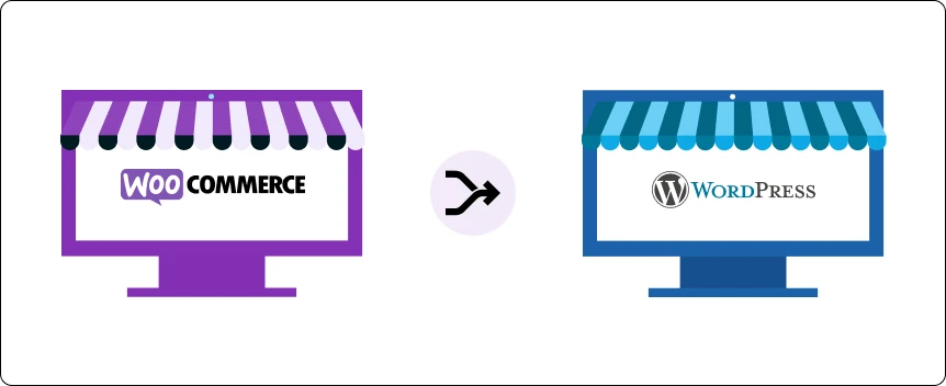 Why Woocommerce and Wordpress Work So Well Together