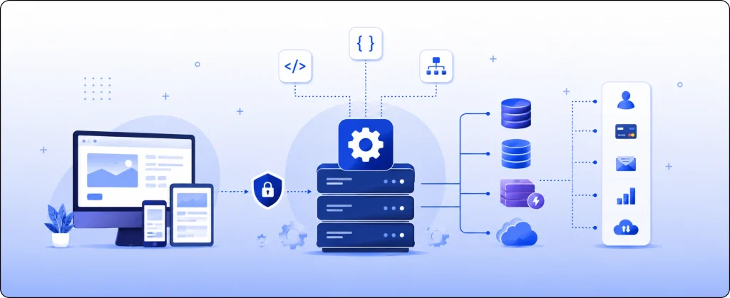 What is Backend Development?